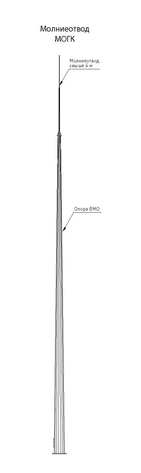 Молниеотвод могк 25 чертеж